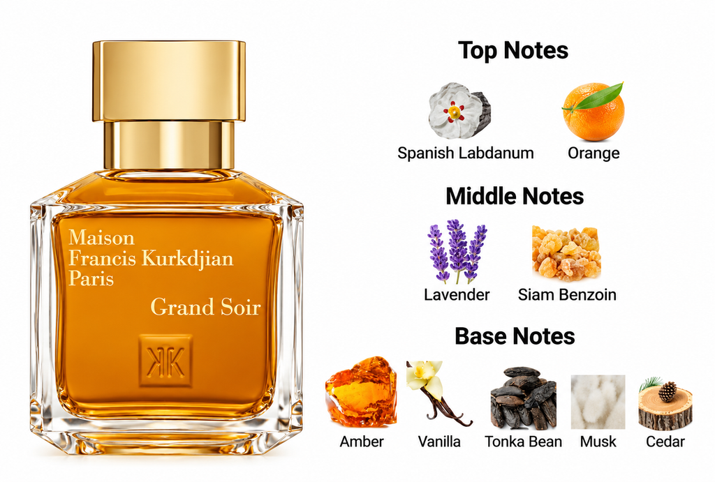 Maison Francis Kurkdjian Grand Soir