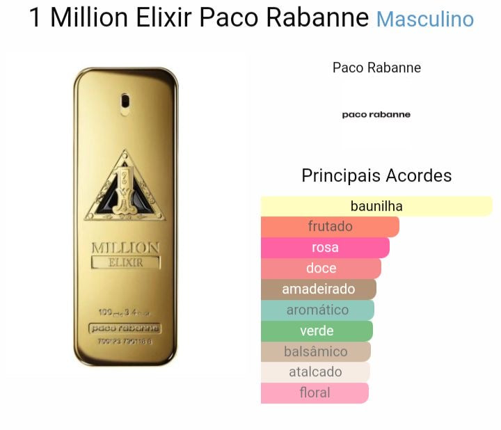 Paco Rabanne 1 Million Elixer