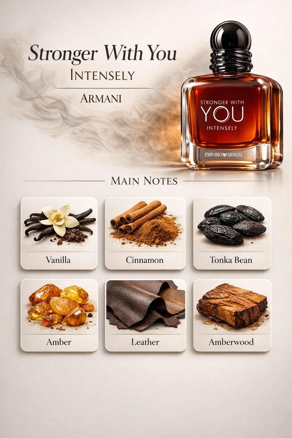 Emporio Armani: Stronger With You Intensely