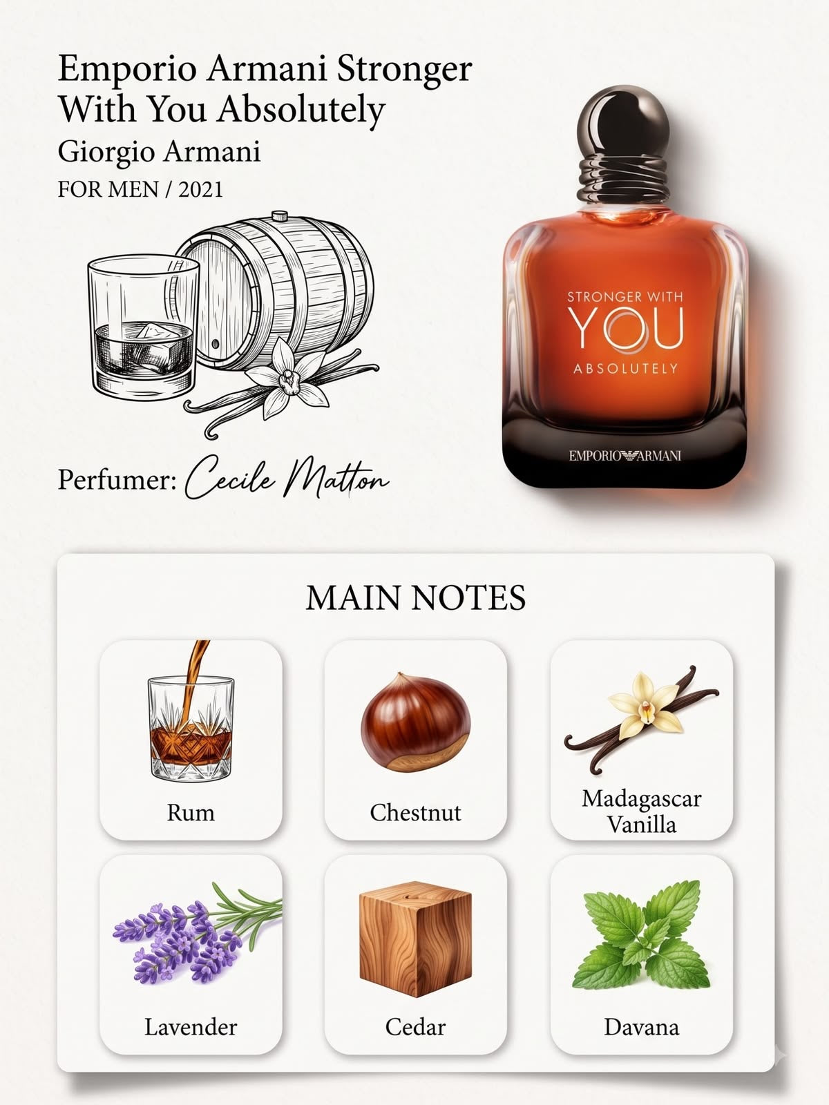 Emporio Armani: Stronger With You Absolutely